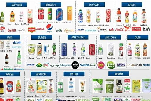 甜菊糖苷新篇章:国标拓宽应用,健康饮···